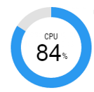 cpu_mem_sin_1