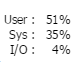 cpu_mem_sin_3