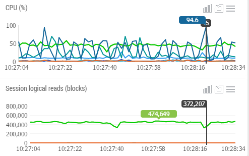 ../_images/real_time_diagnose_4.png