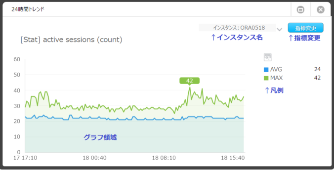 ../_images/rsc_24h_trend_1.png
