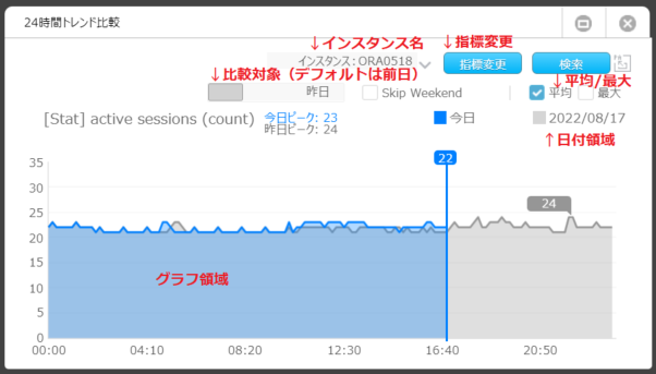 ../_images/rsc_24h_trend_com_1.png