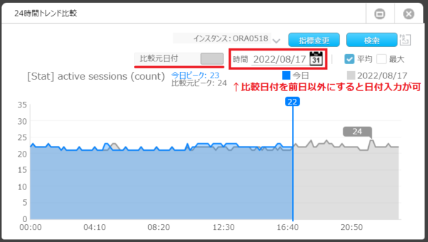 ../_images/rsc_24h_trend_com_2.png
