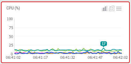 ../_images/rsc_stat_trend_17.png