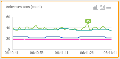 ../_images/rsc_stat_trend_18.png