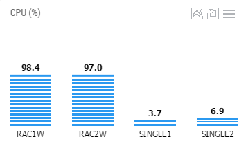 ../_images/rsc_stat_trend_19.png