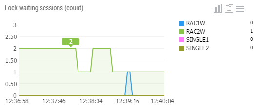 ../_images/rsc_stat_trend_22.png
