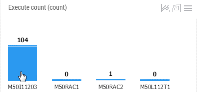 ../_images/rsc_stat_trend_25.png