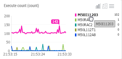 ../_images/rsc_stat_trend_26.png