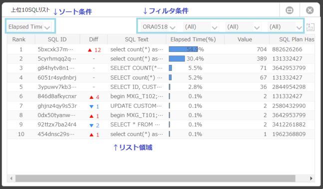 ../_images/rsc_top10_sqllist_1.png