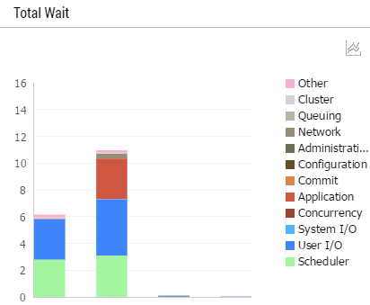 ../_images/rsc_total_wait_2.png