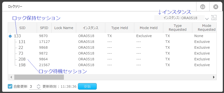 ../_images/scn_lock_tree_1.png