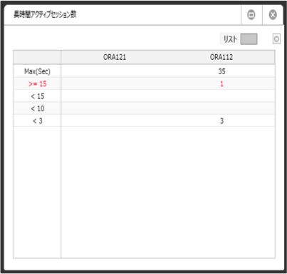 ../_images/scn_long_act_session_cnt_3.png