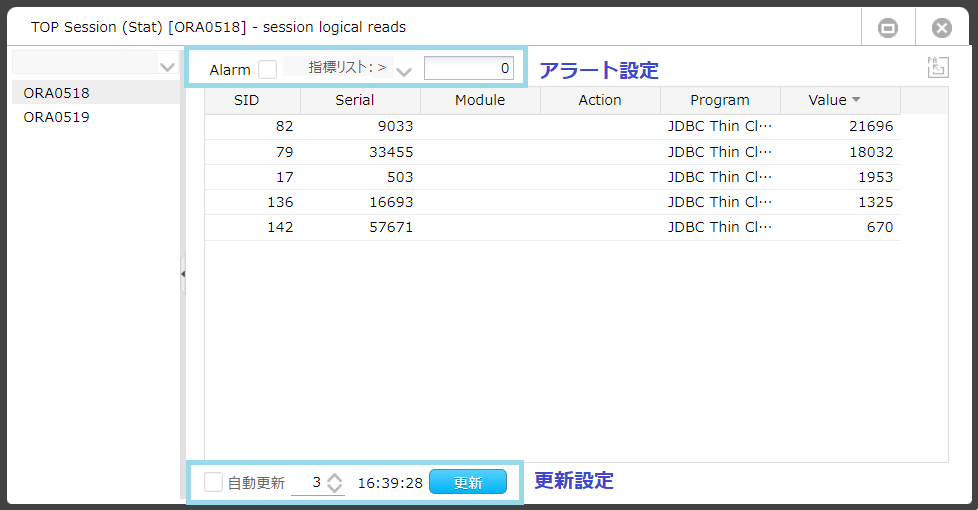 ../_images/scn_top_scn_stat_1.png