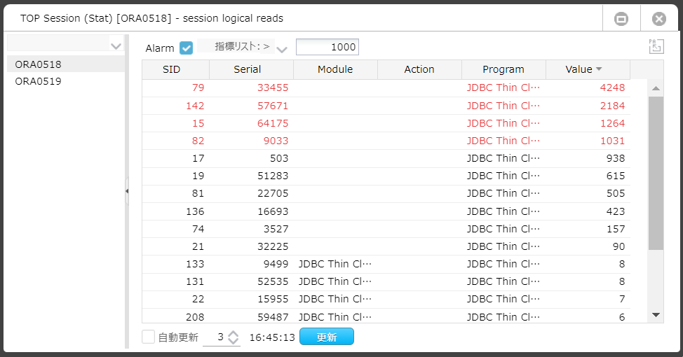 ../_images/scn_top_scn_stat_5.png