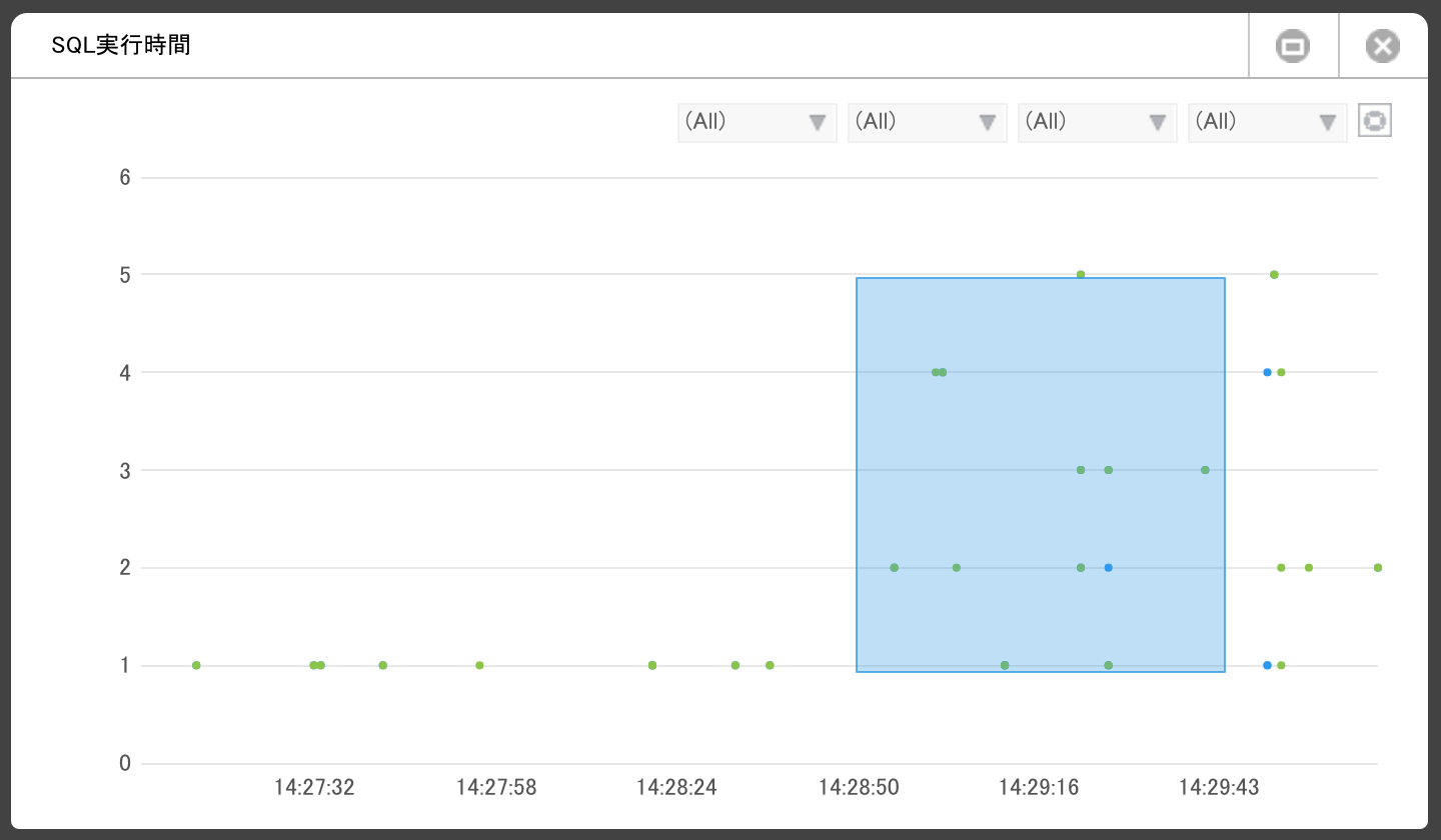 ../_images/sql_elap_3.png