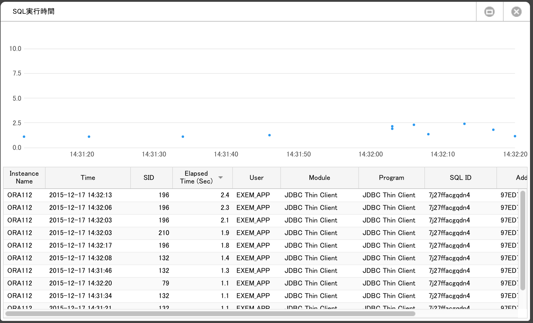 ../_images/sql_elap_4.png